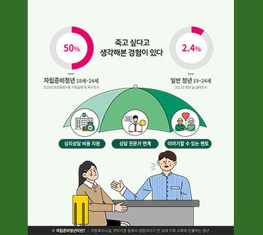 [국제 문해의 날] 문해력: 아동이 살고, 잘 살고, 성장하게 하는 힘