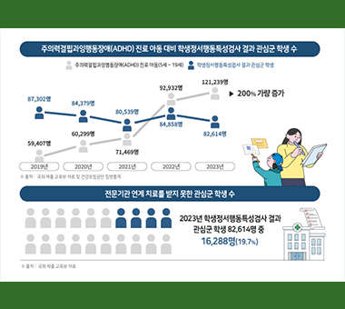 아동·청소년 성범죄자도 아동·청소년기관에서 자원봉사를 할 수 있을까?