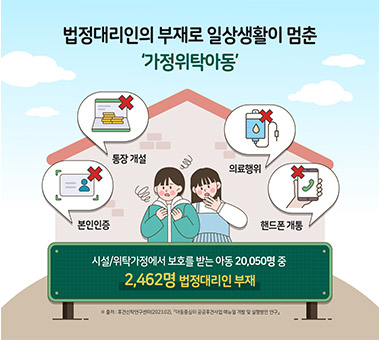 111퍼센트×초록우산, 따뜻한 기부의 여정을 함께하다 ‘운빨 희망 캠페인’