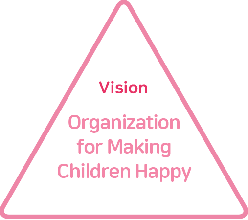 Vision : Organization for Making Children Happy