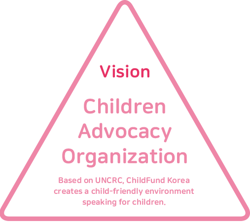 Vision : Children Advocacy Organization (Based on UNCRC, ChildFund Korea creates a child-friendly environment speaking for children.)