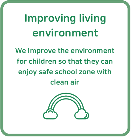Improving living environment : We improve the environment for children so that they can enjoy safe school zone with clean air
