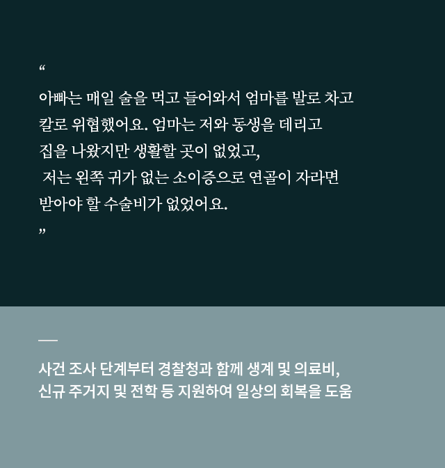 
																		[지원사례1]
																		“아빠는 매일 술을 먹고 들어와서 엄마를 발로 차고 
																		칼로 위협했어요. 엄마는 저와 동생을 데리고 
																		집을 나왔지만 생활할 곳이 없었고,
																		저는 왼쪽 귀가 없는 소이증으로 연골이 자라면 
																		받아야 할 수술비가 없었어요.”

																		사건 조사 단계부터 경찰청과 함께 생계 및 의료비, 
																		신규 주거지 및 전학 등 지원하여 여 일상의 회복을 도움
																	