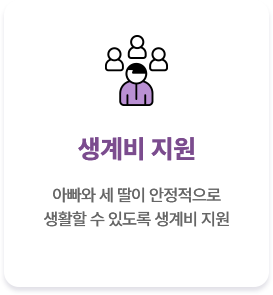 생계비 지원