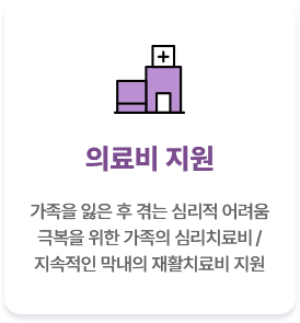 의료비 지역사회지원