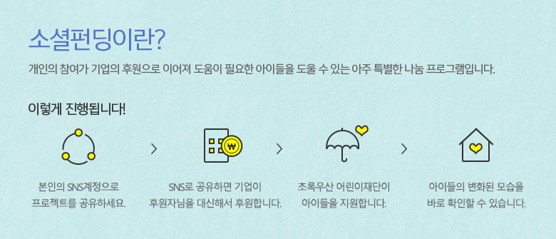 소셜펀딩이란?