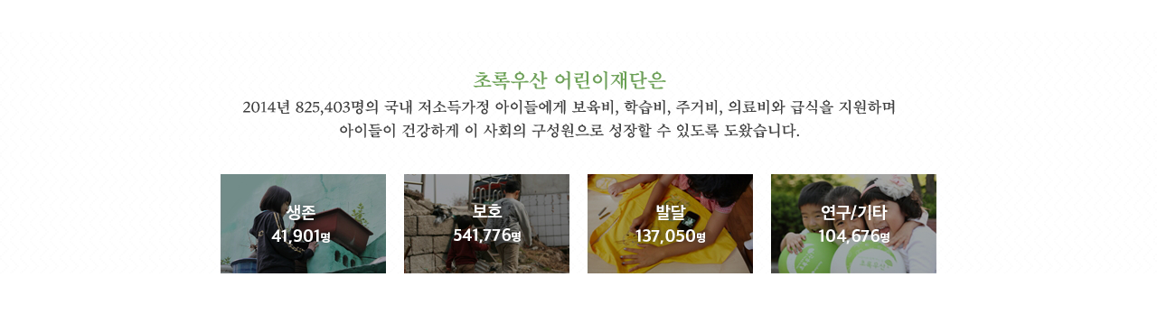 정기후원