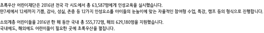 후원 안내