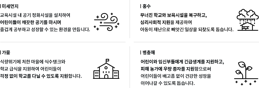 
											1.미세먼지
											교육시설 내 공기 정화시설을 설치하여 
											어린이들이 깨끗한 공기를 마시며
											즐겁게 공부하고 성장할 수 있는 환경을 만듭니다.

											2.홍수
											무너진 학교와 보육시설을 복구하고, 
											심리사회적 지원을 제공하여 
											아동이 재난으로 빼앗긴 일상을 되찾도록 돕습니다.

											3.가뭄
											식량위기에 처한 마을에 식수탱크와 
											학교 급식을 지원하여 어린이들이 
											걱정 없이 학교를 다닐 수 있도록 지원합니다.

											4.병충해
											어린이와 임신부들에게 긴급생계를 지원하고, 
											피해 농가에 우량 종자를 지원함으로써
											어린이들이 배고픔 없이 건강한 성장을 
											이어나갈 수 있도록 돕습니다.
										