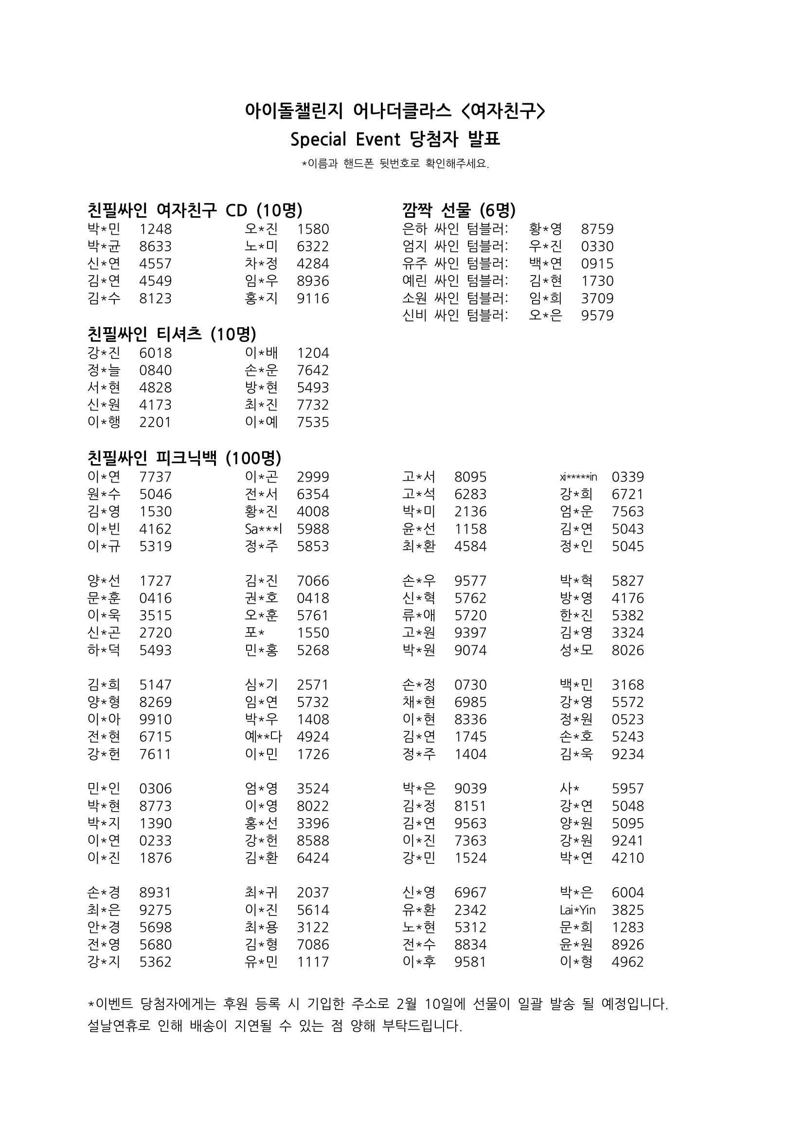 
										[당첨자 타이틀]
										아이돌챌린지 어나더클라스 <여자친구>
										Special Event 당첨자 발표
										*이름과 핸드폰 뒷번호로 확인해주세요.
										
										[당첨자 목록]
										친필싸인 여자친구 CD (10명)
										박*민 1248
										오*진 1580
										박*균 8633
										노*미 6322
										신*연 4557
										차*정 4284
										김*연 4549
										임*우 8936
										김*수 8123
										홍*지 9116
										
										깜짝 선물 (6명)
										은하 싸인 텀블러:황*영 8759
										엄지 싸인 텀블러:우*진 0330
										유주 싸인 텀블러:백*연 0915
										예린 싸인 텀블러:김*현 1730
										소원 싸인 텀블러:임*희 3709
										신비 싸인 텀블러:오*은 9579
										
										친필싸인 티셔츠 (10명)
										강*진 6018
										이*배 1204
										정*늘 0840
										손*운 7642
										서*현 4828
										방*현 5493
										신*원 4173
										최*진 7732
										이*행 2201
										이*예 7535
	
										친필싸인 피크닉백 (100명)
										이*연 7737
										이*곤 2999
										고*서 8095
										xi*****in 0339
										원*수 5046
										전*서 6354
										고*석 6283
										강*희 6721
										김*영 1530
										황*진 4008
										박*미 2136
										엄*운 7563
										이*빈 4162
										Sa***l 5988
										윤*선 1158
										김*연 5043
										이*규 5319
										정*주 5853
										최*환 4584
										정*인 5045
										
										양*선 1727
										김*진 7066
										손*우 9577
										박*혁 5827
										문*훈 0416
										권*호 0418
										신*혁 5762
										방*영 4176
										이*욱 3515
										오*훈 5761
										류*애 5720
										한*진 5382
										신*곤 2720
										포* 1550
										고*원 9397
										김*영 3324
										하*덕 5493
										민*홍 5268
										박*원 9074
										성*모 8026
										
										김*희 5147
										심*기 2571
										손*정 0730
										백*민 3168
										양*형 8269
										임*연 5732
										채*현 6985
										강*영 5572
										이*아 9910
										박*우 1408
										이*현 8336
										정*원 0523
										전*현 6715
										예**다 4924
										김*연 1745
										손*호 5243
										강*헌 7611
										이*민 1726
										정*주 1404
										김*욱 9234
										
										민*인 0306
										엄*영 3524
										박*은 9039
										사* 5957
										박*현 8773
										이*영 8022
										김*정 8151
										강*연 5048
										박*지 1390
										홍*선 3396
										김*연 9563
										양*원 5095
										이*연 0233
										강*헌 8588
										이*진 7363
										강*원 9241
										이*진 1876
										김*환 6424
										강*민 1524
										박*연 4210
										
										손*경 8931
										최*귀 2037
										신*영 6967
										박*은 6004
										최*은 9275
										이*진 5614
										유*환 2342
										Lai*Yin 3825
										안*경 5698
										최*용 3122
										노*현 5312
										문*희 1283
										전*영 5680
										김*형 7086
										전*수 8834
										윤*원 8926
										강*지 5362
										유*민 1117
										이*후 9581
										이*형 4962
										
										*이벤트 당첨자에게는 후원 등록 시 기입한 주소로 2월 10일에 선물이 일괄 발송 될 예정입니다.
										설날연휴로 인해 배송이 지연될 수 있는 점 양해 부탁드립니다.
									