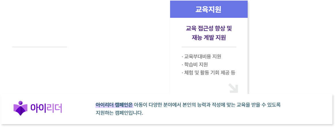 
						  아이리더 캠페인은 아동이 다양한 분야에서 본인의 능력과 적성에 맞는 교육을 받을 수 있도록 
						  지원하는 캠페인입니다.
						  