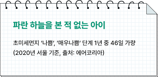 파란 하늘을 본 적 없는 아이, 초미세먼지 ‘나쁨‘, ‘매우나쁨‘ 단계 1년 중 46일 가량
							(2020년 서울 기준, 출처: 에어코리아)