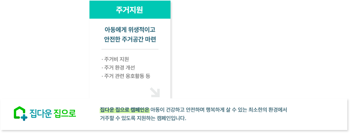 
						품다, 스무살 함께 서기 캠페인은 자립을 앞 둔 보호대상아동과 보호종료아동이 사회·경제적 자립 역량을 
						강화할 수 있도록 지원하는 캠페인입니다.
						