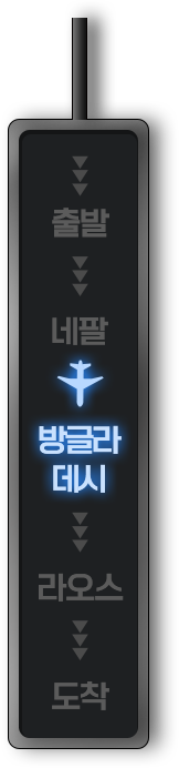 방글라데시