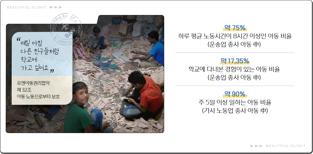 
							“매일 아침 다른 친구들처럼 학교에 가고 싶어요”
							유엔아동권리협약 제 32조 아동 노동으로부터 보호
							
							하루 평균 노동시간이 8시간 이상인 아동 비율약 75%
							(운송업 종사 아동 中) /											
							
							학교에 다녀본 경험이 있는 아동 비율 약 17.35%
							(운송업 종사 아동 中) /
							
							주 5일 이상 일하는 아동 비율 약 90%
							(가사 노동업 종사 아동 中)
							