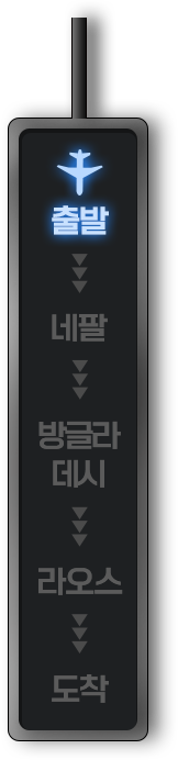 출발