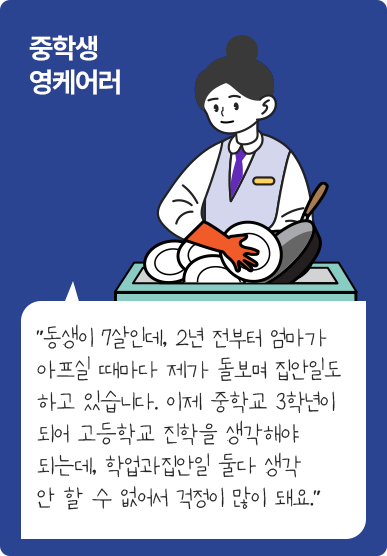 중학생 영케어러 / 동생이 7살인데, 2년 전부터 엄마가 아프실 때마다 제가 돌보며 집안일도 하고 있습니다. 이제 중학교 3학년이 되어 고등학교 진학을 생각해야 되는데, 학업과집안일 둘다 생각 안 할 수 없어서 걱정이 많이 돼요.