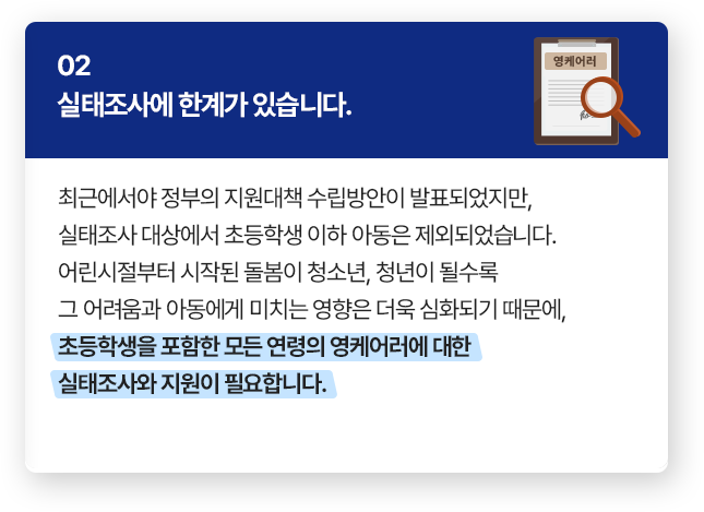 02. 실태조사에 한계가 있습니다. 최근에서야 정부의 지원대책 수립방안이 발표되었지만, 실태조사 대상에서 초등학생 이하 아동은 제외되었습니다. 어린시절부터 시작된 돌봄이 청소년, 청년이 될수록 그 어려움과 아동에게 미치는 영향은 더욱 심화되기 때문에, 초등학생을 포함한 모든 연령의 영케어러에 대한 실태조사와 지원이 필요합니다.