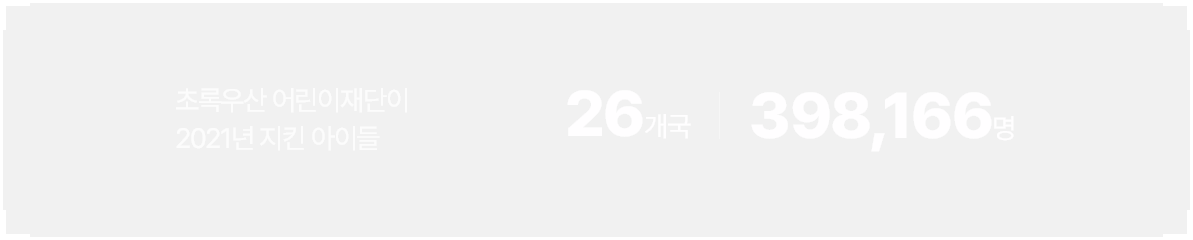 초록우산 어린이 재단이 2021년 지킨 아이들 26개국 / 398,166명