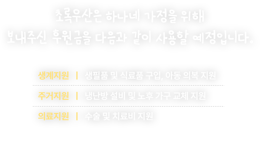 초록우산 어린이재단은 하나네 가정을 위해 보내주신 후원금을 다음과 같이 사용할 예정입니다. 생계지원 : 생필품 및 식료품 구입, 아동 의복 지원, 주거지원 : 냉난방 설비 및 노후 가구 교체 지원, 의료지원 : 수술 및 치료비 지원, 후원금은 하나네 가정을 위해 일차적으로 사용되며, 이후 하나와 비슷한 환경에 놓인 국내 아동을 지원할 예정입니다.