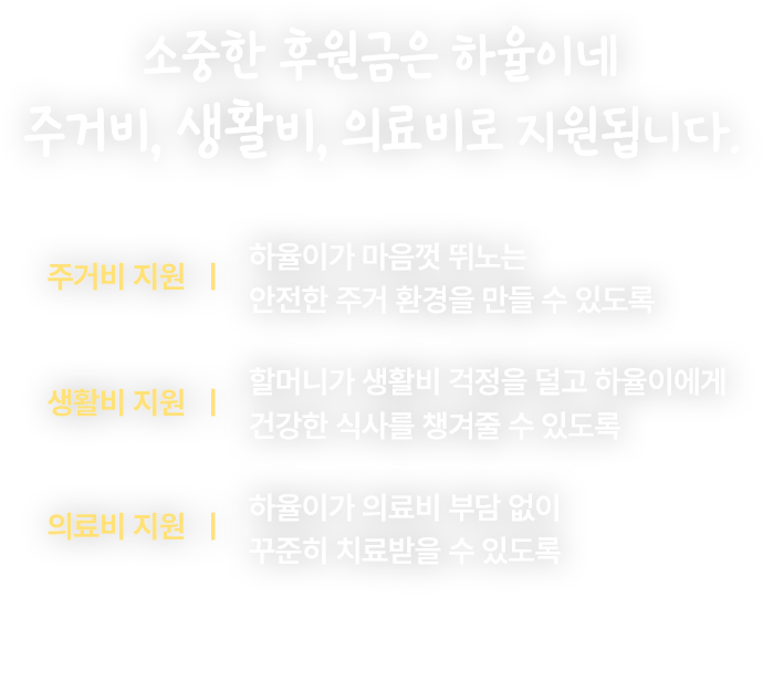 소중한 후원금은 하율이네 주거비, 생활비, 의료비로 지원됩니다. 주거비 지원 : 하율이가 마음껏 뛰노는 안전한 주거 환경을 만들 수 있도록, 생활비 지원 : 할머니가 생활비 걱정을 덜고 하율이에게 건강한 식사를 챙겨줄 수 있도록, 의료비 지원 : 하율이가 의료비 부담 없이 꾸준히 치료받을 수 있도록, 후원금은 하율이를 비롯한 국내 조손가정 아동을 위해 사용됩니다.