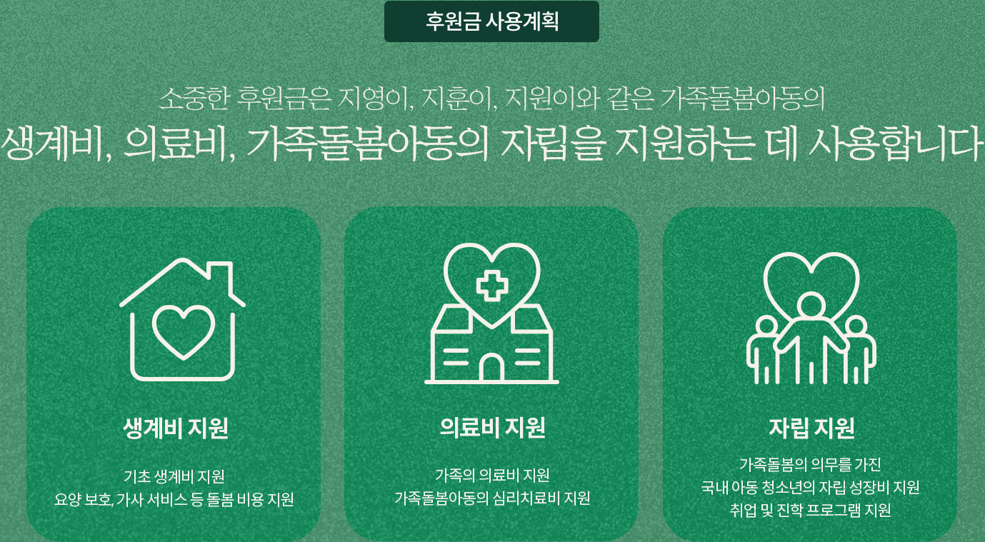 후원금 사용계획