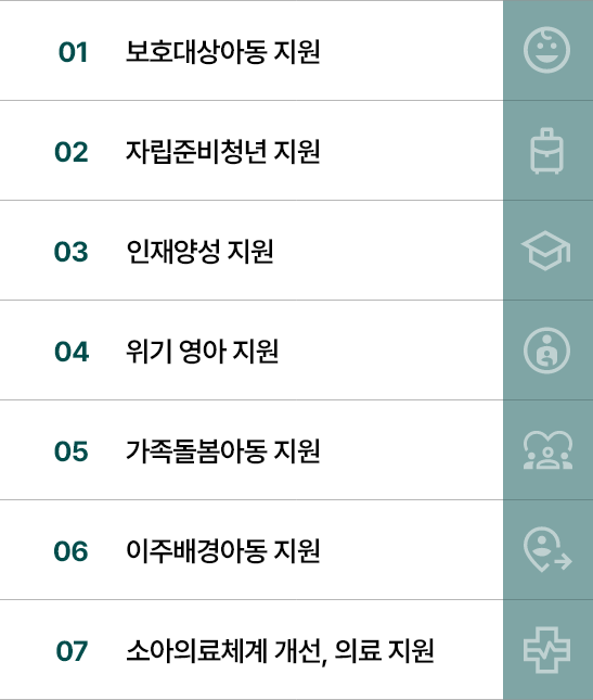 01. 보호대상아동 지원, 02. 자립준비청년 지원, 03. 인재양성 지원, 04. 위기 영아 지원, 05. 가족돌봄아동 지원, 06. 이주배경아동 지원, 07. 소아의료체계 개선, 의료 지원