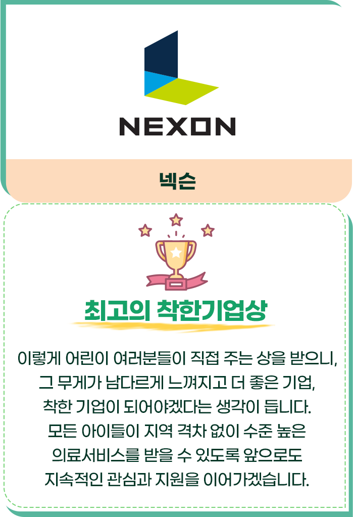 최고의 착한기업상/넥슨/이렇게 어린이 여러분들이 직접 주는 상을 받으니, 그 무게가 남다르게 느껴지고 더 좋은 기업, 착한 기업이 되어야겠다는 생각이 듭니다. 모든 아이들이 지역 격차 없이 수준 높은 의료서비스를 받을 수 있도록 앞으로도 지속적인 관심과 지원을 이어가겠습니다.