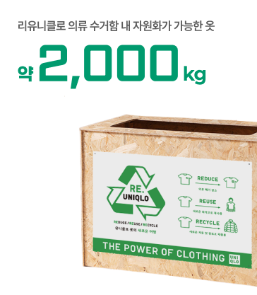 리유니클로 의류 수거함 내 자원화가 가능한 옷 약 2,000kg