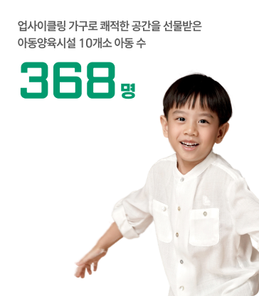 업사이클링 가구로 쾌적한 공간을 선물받은 아동양육시설 10개소 아동 수 368명