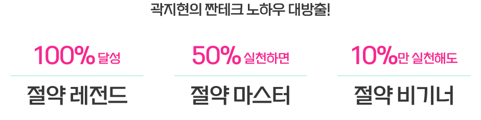 곽지현의 짠테크 노하우 대방출!/100% 달성: 절약 레전드/50% 실천하면: 절약 마스터/10%만 실천해도: 절약 비기너