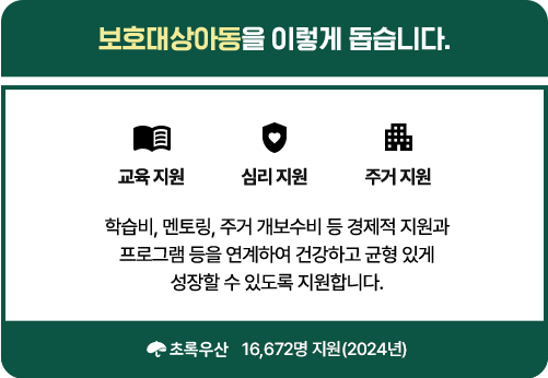 보호대상아동을 이렇게 돕습니다.