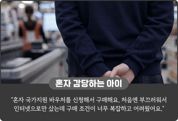 혼자 감당하는 아이: "혼자 국가지원 바우처를 신청해서 구매해요. 처음엔 부끄러워서 인터넷으로만 샀는데 구매 조건이 너무 복잡하고 어려웠어요."