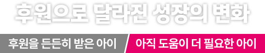 후원으로 달라진 성장의 변화(회색 그래프:후원을 든든히 받은 아이/핑크색 그래프:아직 도움이 더 필요한 아이)