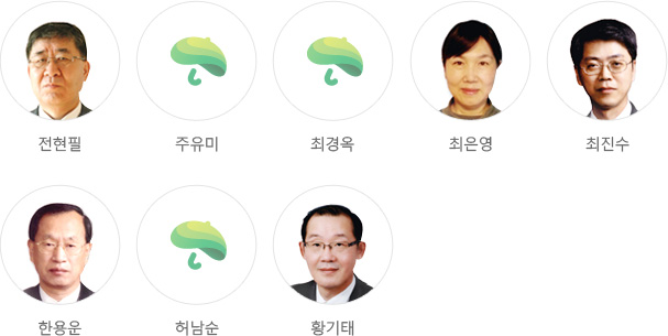 2014년: 전현필,주유미,최경옥,최은영,최진수,하용운,허남순,황기태